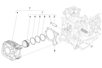 Cylinder