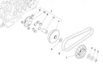 Variator - CVT