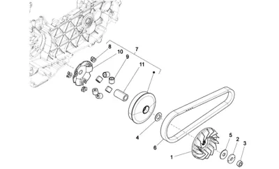 Variabel Riemenpulley