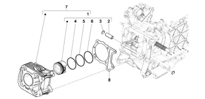 Cylinder