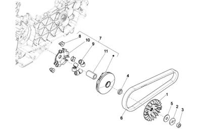 Variator - CVT
