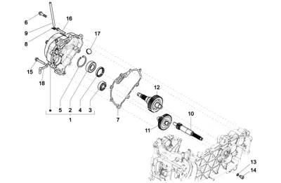 Gears
