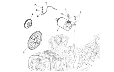 Starter motor