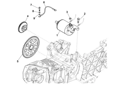 Motorino di avviamento