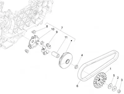 Variabel Riemenpulley