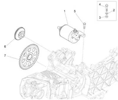 Motorino di avviamento