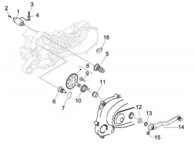 Startmotor