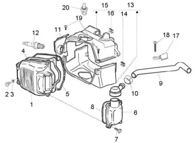 Cylinder cowling