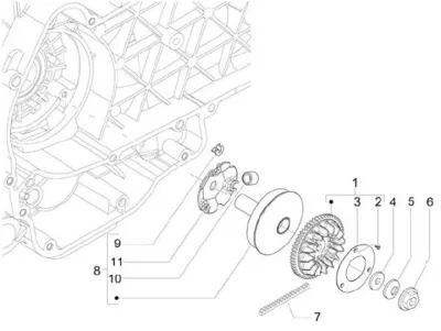 Variator - CVT