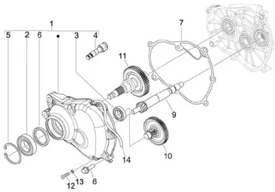 Gears