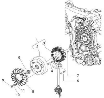 Stator