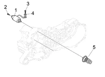 Starter motor