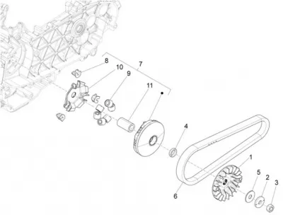 Variabel Riemenpulley