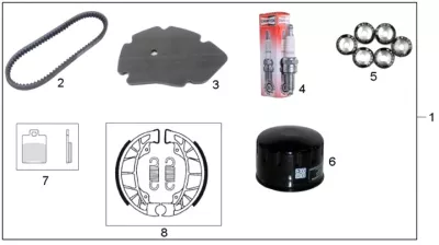 Kit révision
