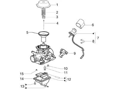 Composants de carburateur