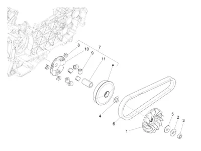 Variabel Riemenpulley