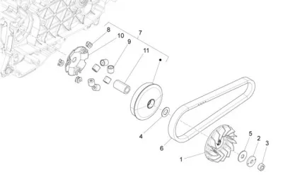 Variabel Riemenpulley