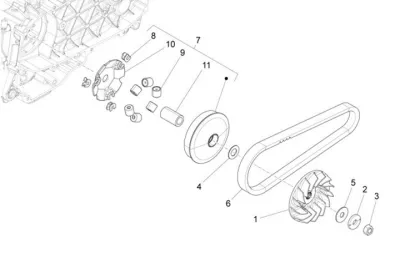 Variabel Riemenpulley