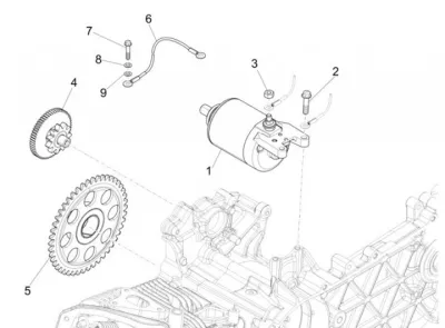 Startmotor