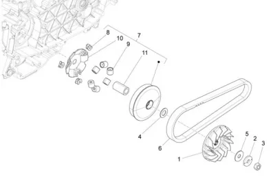Variabel Riemenpulley