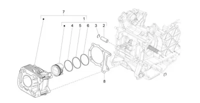 Cylinder