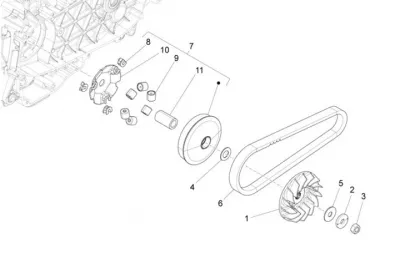 Variator - CVT