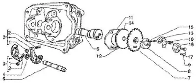 Rocker arm - camshaft