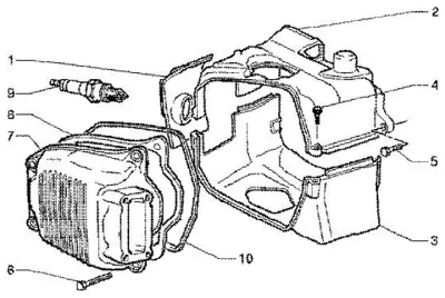 Cylinder cowling