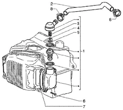 Cylinder cowling
