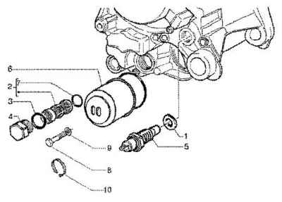 Oil filter