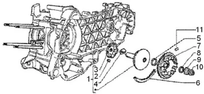 Variator - CVT