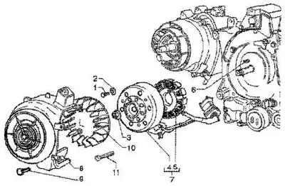 Stator