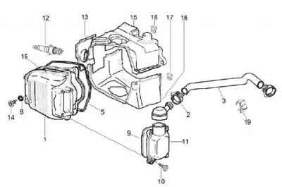 Cylinder cowling