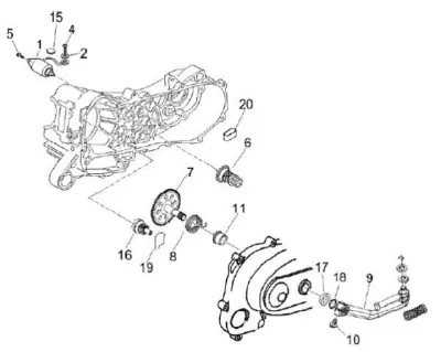 Starter motor