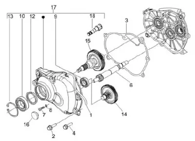 Gears