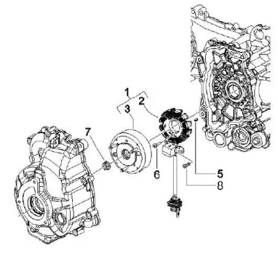 Stator