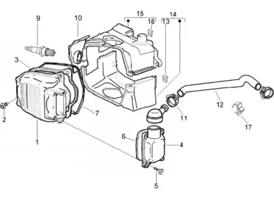 Cylinder cowling