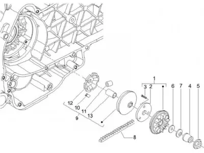 Variator - CVT