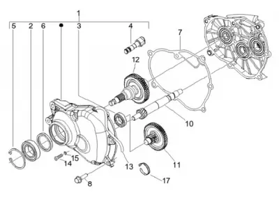 Gears