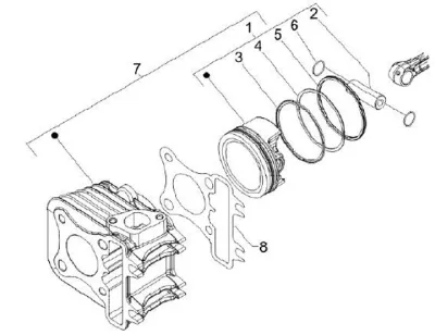 Cylinder