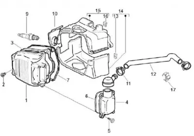 Cylinder cowling