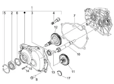 Gears
