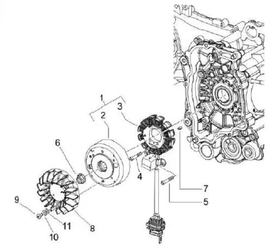 Stator