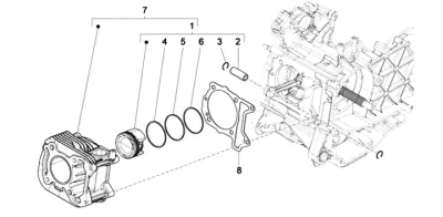 Cylinder