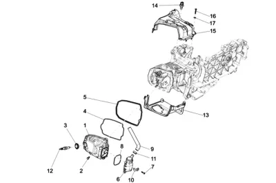 Cylinder cowling