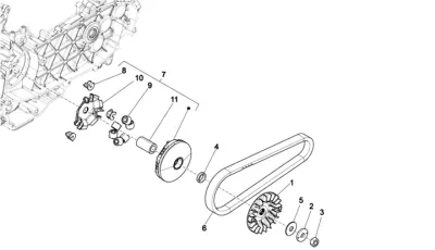 Variator - CVT
