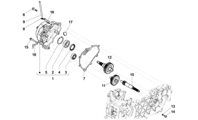 Gears