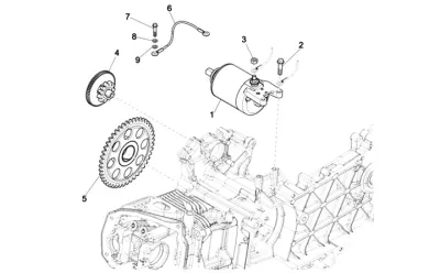 Starter motor