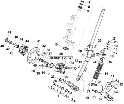 Fork front wheel