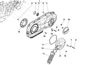Gears